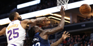 Otra derrota para los Timberwolves: cayeron 129 a 117 contra los Suns Otra derrota para los Timberwolves: cayeron 129 a 117 contra los Suns