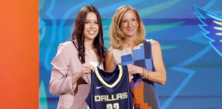 Lou López, primera mexicana en llegar a la WNBA Lou López, primera mexicana en llegar a la WNBA