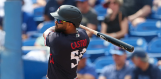 Willi Castro tuvo el primer juego de varios jonrones de su carrera y los Twins vencieron a Toronto Willi Castro tuvo el primer juego de varios jonrones de su carrera y los Twins vencieron a Toronto
