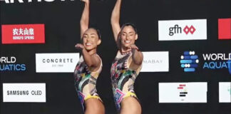 México gana oro en Copa Mundial de Natación Artística, Dueto Libre México gana oro en la Copa Mundial de Natación Artística, Dueto Libre