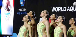 Oro para las mexicanas en la Copa del Mundo de Natación Artística Oro para las mexicanas en la Copa del Mundo de Natación Artística