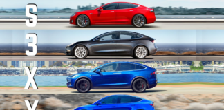 Tesla ha ocupado los cuatro primeros lugares en el ranking de Cars.com: ¿qué significa el informe? Tesla ha ocupado los cuatro primeros lugares en el ranking de Cars.com: ¿qué significa el informe?