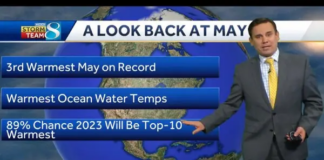 Un conocido meteorólogo renuncia a su trabajo en Iowa tras amenazas de muerte por sus pronósticos Un conocido meteorólogo renuncia a su trabajo en Iowa tras amenazas de muerte por sus pronósticos