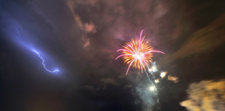 La tormentas podrían llegar por la tarde: ¿arruinará la fiesta de los fuegos artificiales? La tormentas podrían llegar por la tarde: ¿arruinará la fiesta de los fuegos artificiales?