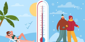 ¿Cómo soporta un ser humano en Minnesota una diferencia de 115 grados entre verano e invierno? ¿Cómo soporta un ser humano en Minnesota una diferencia de 115 grados entre verano e invierno?
