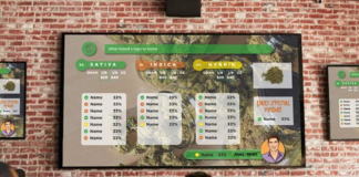 Los restaurantes de Minnesota consideran eliminar los productos con THC del menú Los restaurantes de Minnesota consideran eliminar los productos con THC del menú