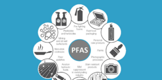 ¿Prohibir las PFAS afectaría la seguridad nacional de EE.UU.? ¿Prohibir las PFAS afectaría la seguridad nacional de EE.UU.?