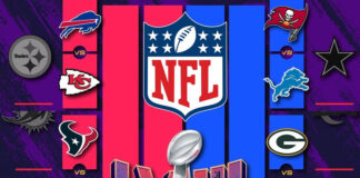 NFL: Así quedan definidos los juegos de la ronda divisional NFL: Así quedan definidos los juegos de la ronda divisional