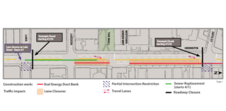 Comienza la reconstrucción de Hennepin Avenue South en Minneapolis Comienza la reconstrucción de Hennepin Avenue South en Minneapolis