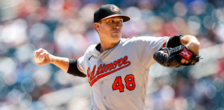 Cedric Mullins conectó un jonrón de dos carreras y los Orioles barren a los Twins Cedric Mullins conectó un jonrón de dos carreras y los Orioles barren a los Twins