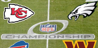 NFL: Quedan listas las Finales de Conferencia Nacional y Americana NFL: Quedan listas las Finales de Conferencia Nacional y Americana