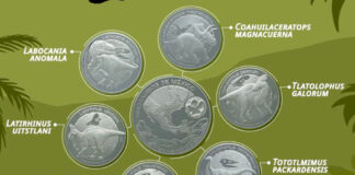 La Casa de Moneda de México lanza nueva colección inspirada en dinosaurios La Casa de Moneda de México lanza nueva colección inspirada en dinosaurios