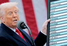 Corte Suprema de Estados Unidos analiza legalidad de los aranceles de Trump Corte Suprema de Estados Unidos analiza legalidad de los aranceles de Trump