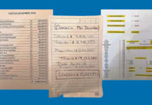 La narconómina de “El Mencho”; policías, halcones, maquinitas, todo contabilizado La narconómina de “El Mencho”; policías, halcones, maquinitas, todo contabilizado