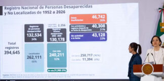 Suman ya 132 mil 534 víctimas de desaparición forzada en México: Gobierno Suman ya 132 mil 534 víctimas de desaparición forzada en México: Gobierno