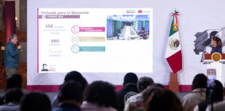 Vivienda para el Bienestar atiende a cerca de 7 millones de personas: Claudia Sheinbaum Vivienda para el Bienestar atiende a cerca de 7 millones de personas: Claudia Sheinbaum