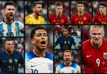 ¿Quiénes fueron los 10 mejores futbolistas de la Copa Mundial 2026? ¿Quiénes fueron los 10 mejores futbolistas de la Copa Mundial 2026?