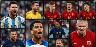 ¿Quiénes fueron los 10 mejores futbolistas de la Copa Mundial 2026? ¿Quiénes fueron los 10 mejores futbolistas de la Copa Mundial 2026?